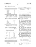 HETERODUPLEX TRACKING ASSAY diagram and image