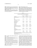 HETERODUPLEX TRACKING ASSAY diagram and image