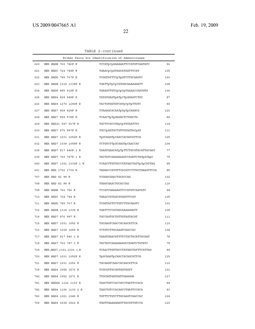 COMPOSITIONS FOR USE IN IDENTIFICATION OF ADENOVIRUSES - diagram, schematic, and image 28