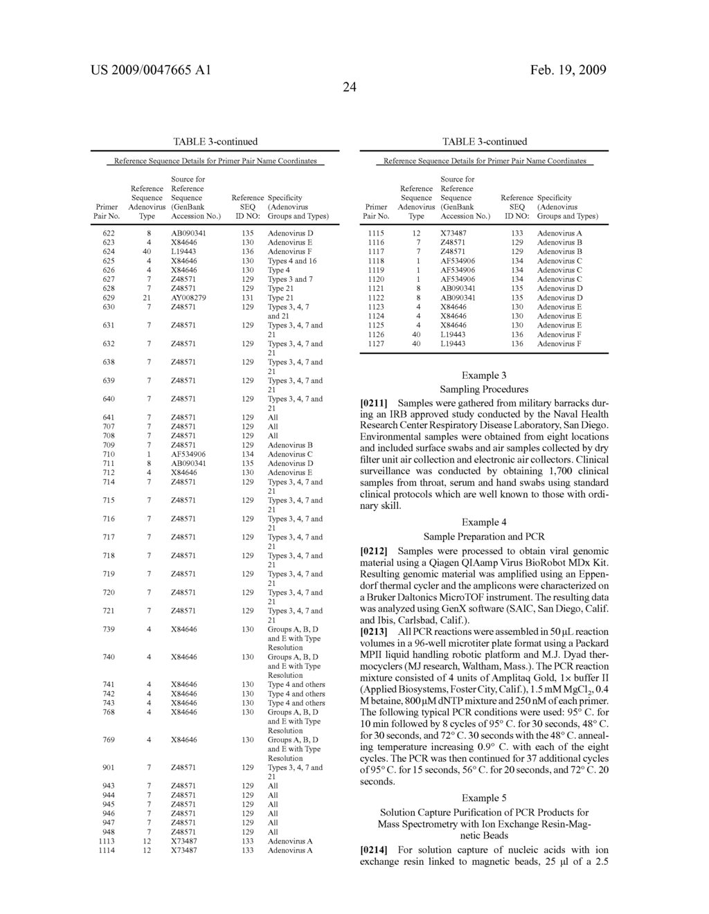 COMPOSITIONS FOR USE IN IDENTIFICATION OF ADENOVIRUSES - diagram, schematic, and image 30