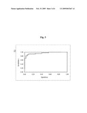 Salivary transcriptome diagnostics diagram and image