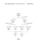 Salivary transcriptome diagnostics diagram and image