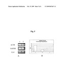 Salivary transcriptome diagnostics diagram and image