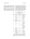 Salivary transcriptome diagnostics diagram and image