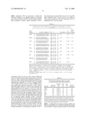 Salivary transcriptome diagnostics diagram and image