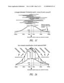 METHOD FOR NUCLEIC ACID ISOLATION AND AMPLIFICATION diagram and image