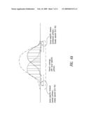 METHOD FOR NUCLEIC ACID ISOLATION AND AMPLIFICATION diagram and image