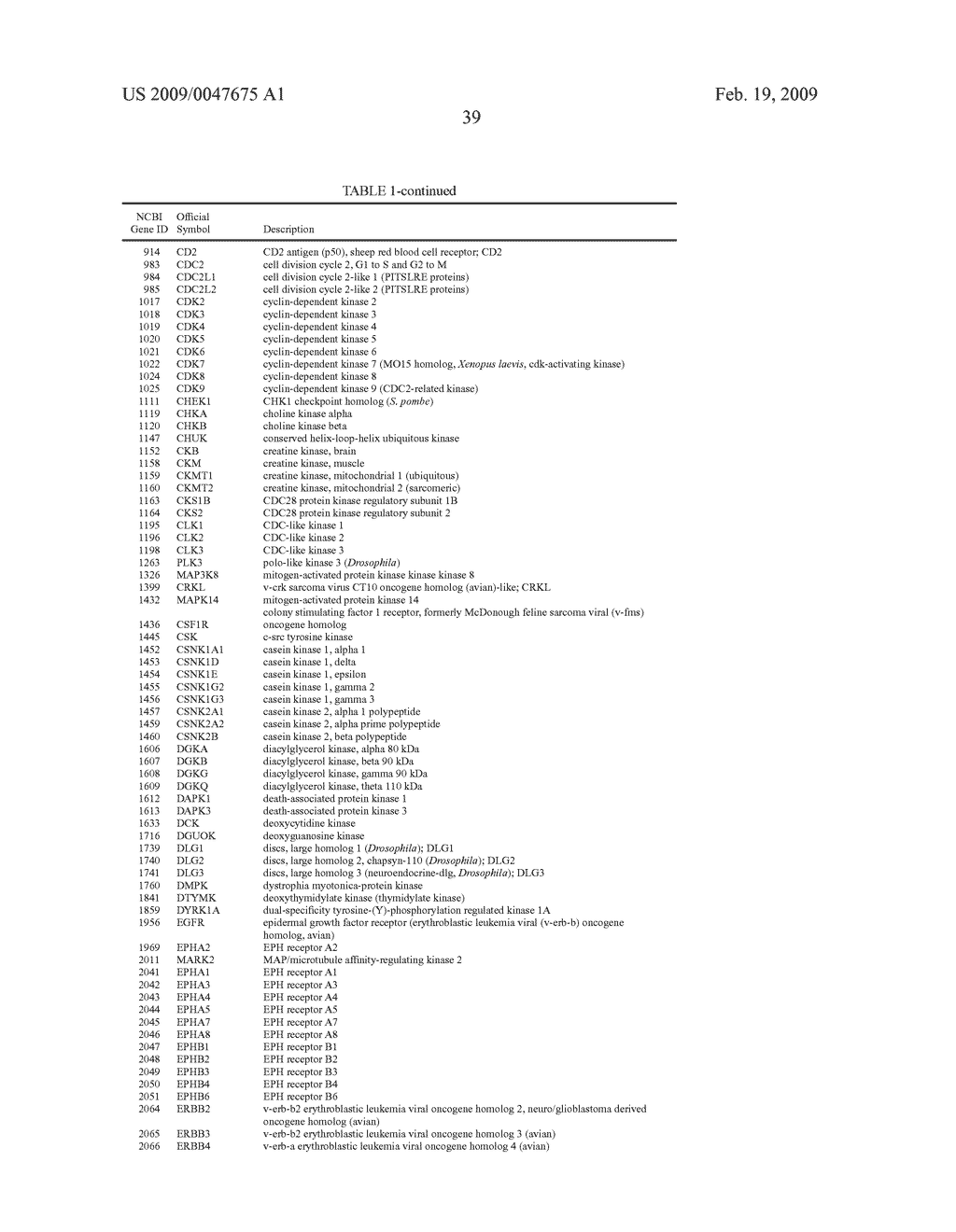 Compositions and methods for indentifying transforming and tumor suppressor genes - diagram, schematic, and image 60