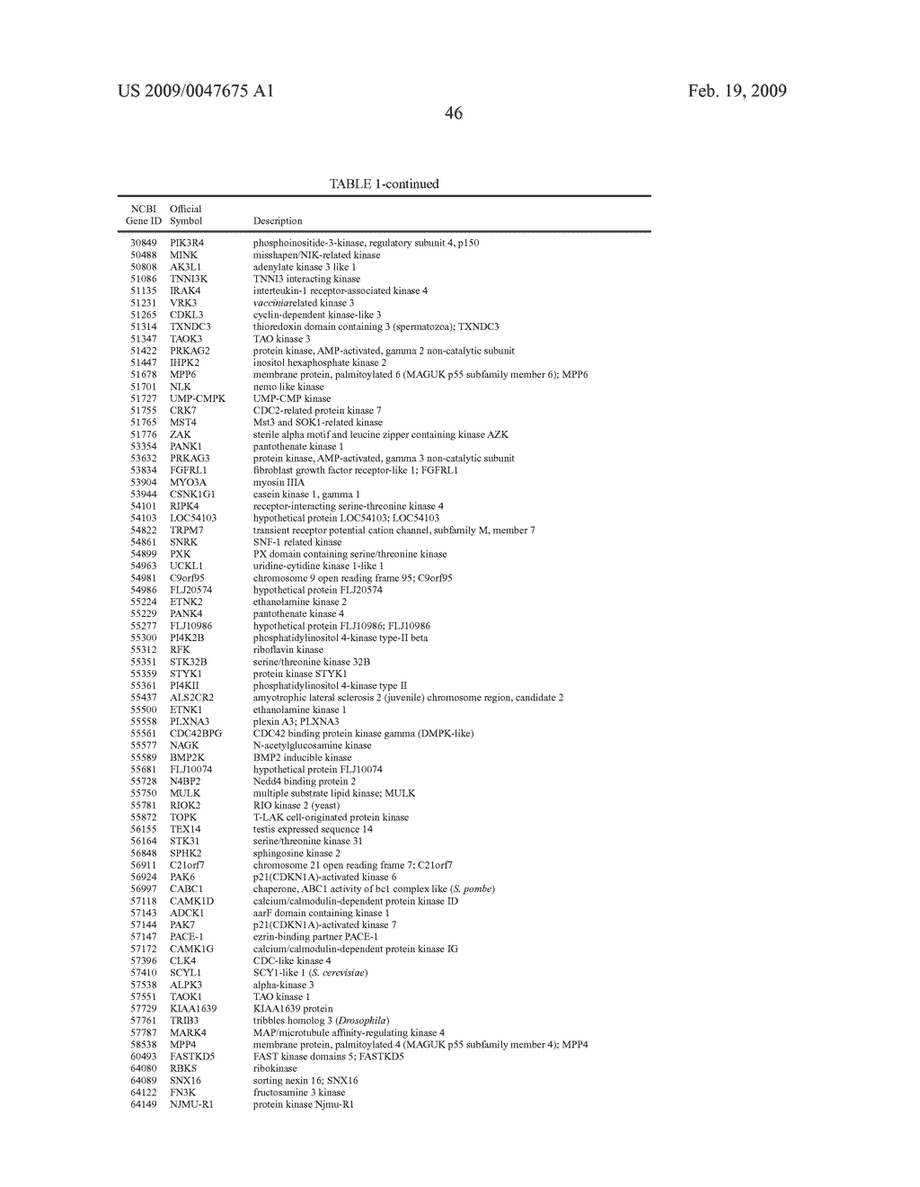 Compositions and methods for indentifying transforming and tumor suppressor genes - diagram, schematic, and image 67