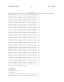 Gene and protein expression profiles associated with the therapeutic efficacy of irinotecan diagram and image