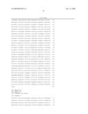 Gene and protein expression profiles associated with the therapeutic efficacy of irinotecan diagram and image