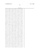 Gene and protein expression profiles associated with the therapeutic efficacy of irinotecan diagram and image