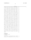 Gene and protein expression profiles associated with the therapeutic efficacy of irinotecan diagram and image