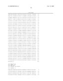 Gene and protein expression profiles associated with the therapeutic efficacy of irinotecan diagram and image