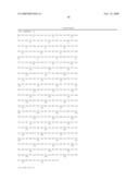 Gene and protein expression profiles associated with the therapeutic efficacy of irinotecan diagram and image