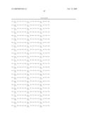 Gene and protein expression profiles associated with the therapeutic efficacy of irinotecan diagram and image