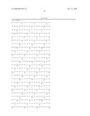 Gene and protein expression profiles associated with the therapeutic efficacy of irinotecan diagram and image