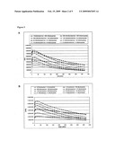 Luciferase Detection Assay System diagram and image