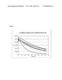 Luciferase Detection Assay System diagram and image