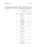 Luciferase Detection Assay System diagram and image