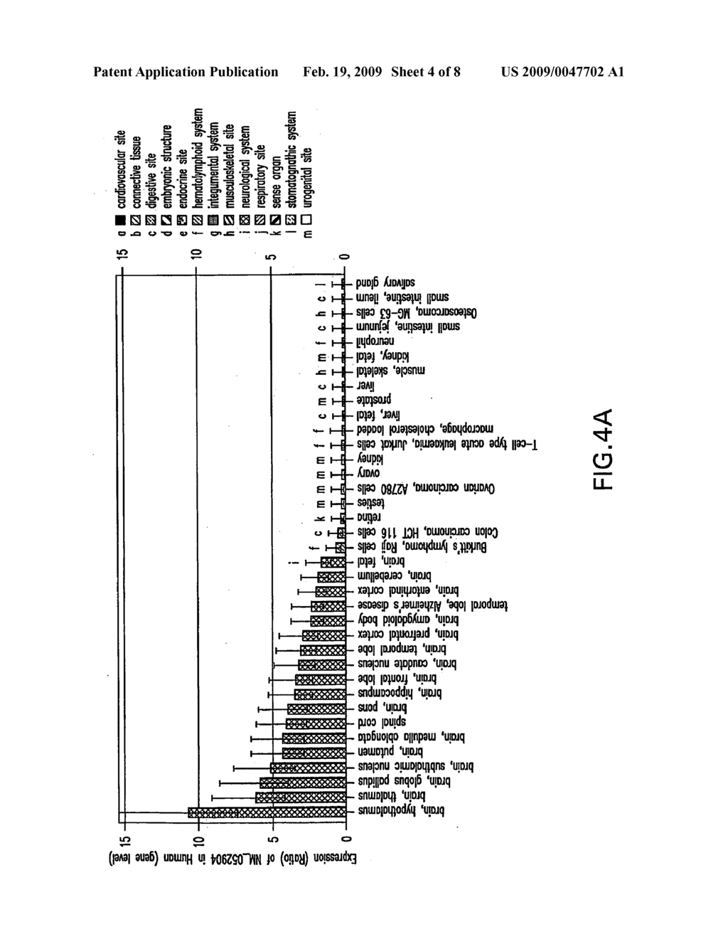 Method for Identifying Modulators of Keah6 Useful for Treating Alzheimer's Disease - diagram, schematic, and image 05