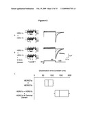 ERG-1 Peptides and Polynucleotides and Their Use in the Treatment and Diagnosis of Disease diagram and image