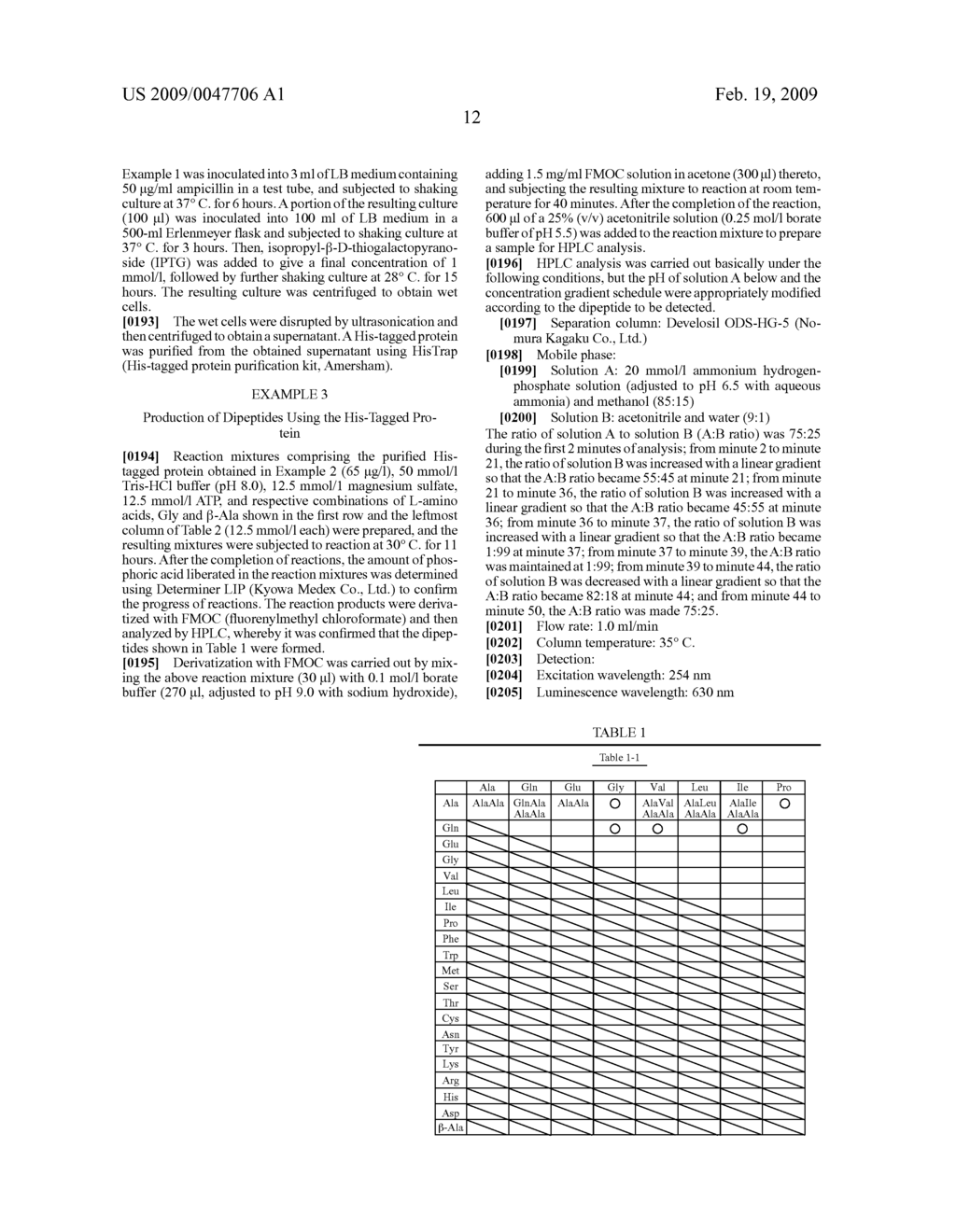 PROCESS FOR PRODUCING DIPEPTIDES - diagram, schematic, and image 14