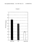 HIGHLY PRODUCTIVE RECOMBINANT YEAST STRAINS WITH MODIFIED GALACTOSE-REGULATED TRANSCRIPTION diagram and image