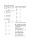 NOVEL ENDORIBONUCLEASE diagram and image