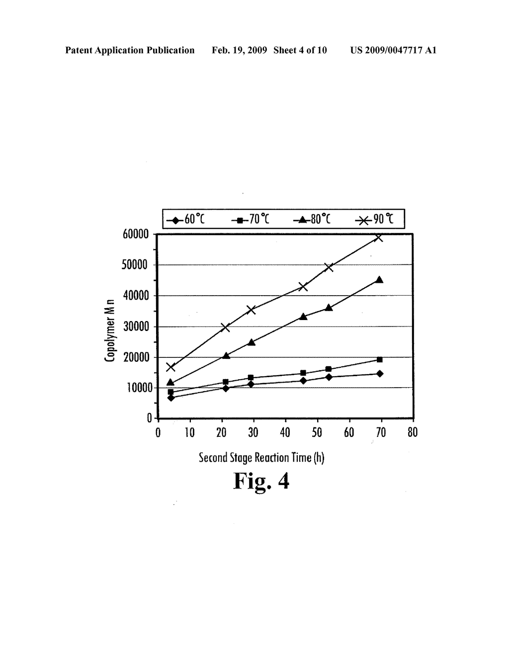 ENZYME-CATALYZED POLYCARBONATE AND POLYCARBONATE ESTER SYNTHESIS - diagram, schematic, and image 05