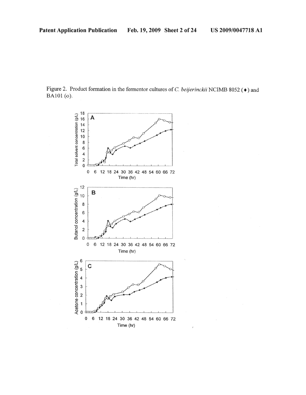 Methods and compositions for producing solvents - diagram, schematic, and image 03