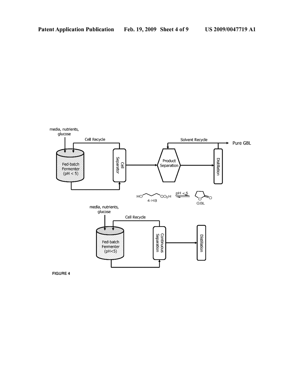 Methods and organisms for the growth-coupled production of 1,4-butanediol - diagram, schematic, and image 05