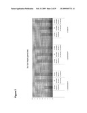 Renewable Diesel and Jet Fuel from Microbial Sources diagram and image