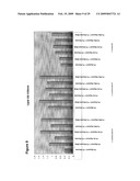 Renewable Diesel and Jet Fuel from Microbial Sources diagram and image