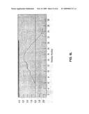 Human LY6-Big Molecules and Methods of Use diagram and image