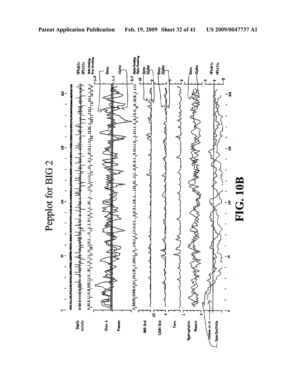 Human LY6-Big Molecules and Methods of Use - diagram, schematic, and image 33