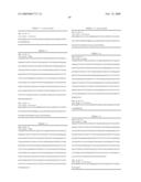 Human LY6-Big Molecules and Methods of Use diagram and image