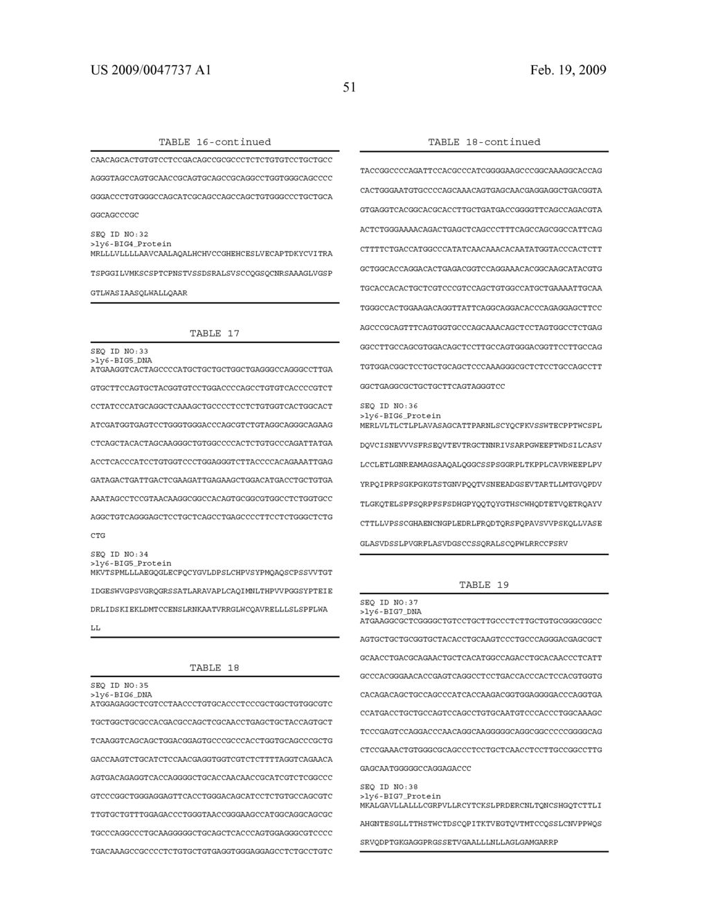 Human LY6-Big Molecules and Methods of Use - diagram, schematic, and image 93