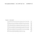 Compositions and methods comprising a ligand of chemerin R diagram and image