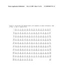 Compositions and methods comprising a ligand of chemerin R diagram and image