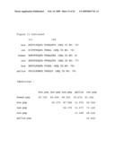 Compositions and methods comprising a ligand of chemerin R diagram and image