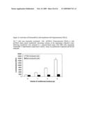 Compositions and methods comprising a ligand of chemerin R diagram and image