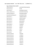 Compositions and methods comprising a ligand of chemerin R diagram and image