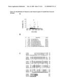 Compositions and methods comprising a ligand of chemerin R diagram and image