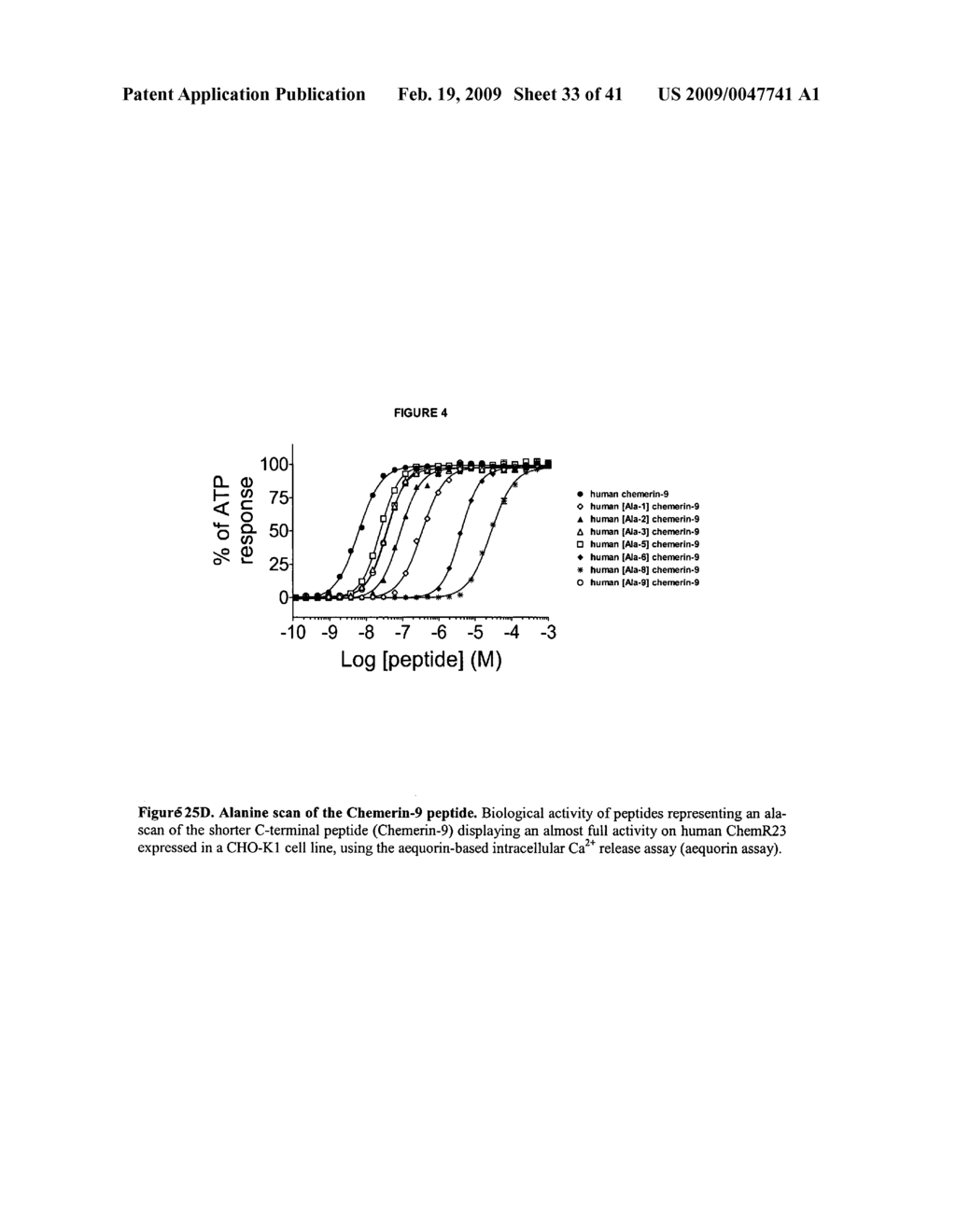 Compositions and methods comprising a ligand of chemerin R - diagram, schematic, and image 34