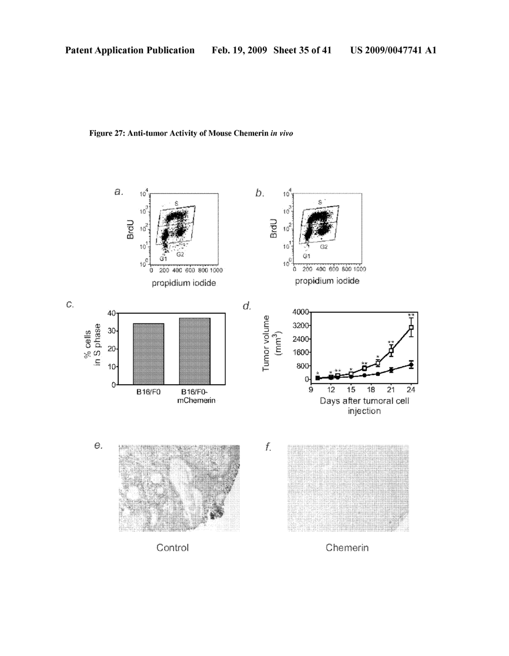 Compositions and methods comprising a ligand of chemerin R - diagram, schematic, and image 36