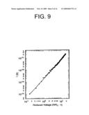 Scaffold-organized clusters and electronic devices made using such clusters diagram and image