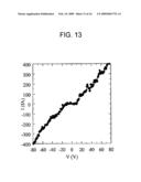 Scaffold-organized clusters and electronic devices made using such clusters diagram and image