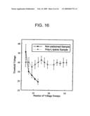 Scaffold-organized clusters and electronic devices made using such clusters diagram and image