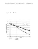 SEMICONDUCTOR DEVICE AND METHOD OF MANUFACTURING THE SAME diagram and image